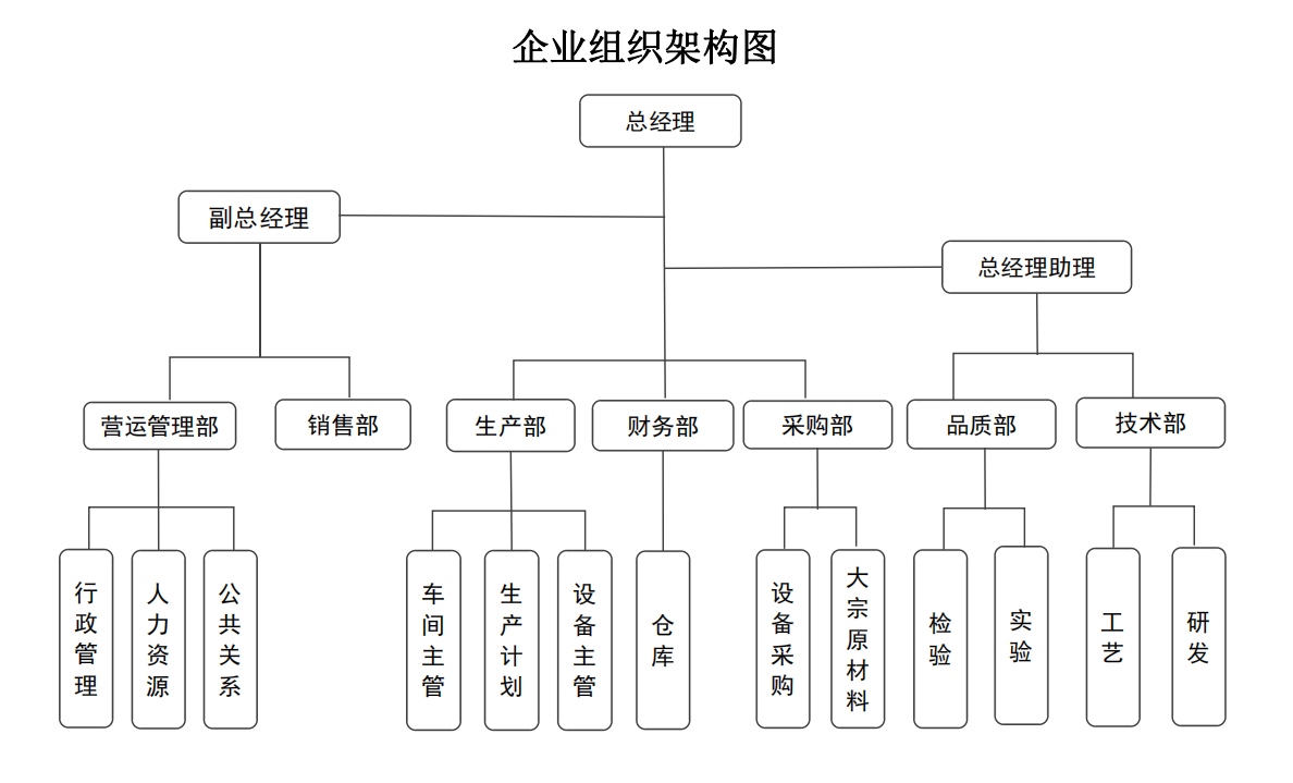 1685502724662993.png image.png